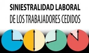 Siniestralidad trabajadores cedidos