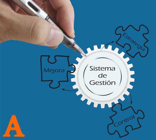 Sistemas de gestión de normas ISO Sistemas de gestión de normas ISO